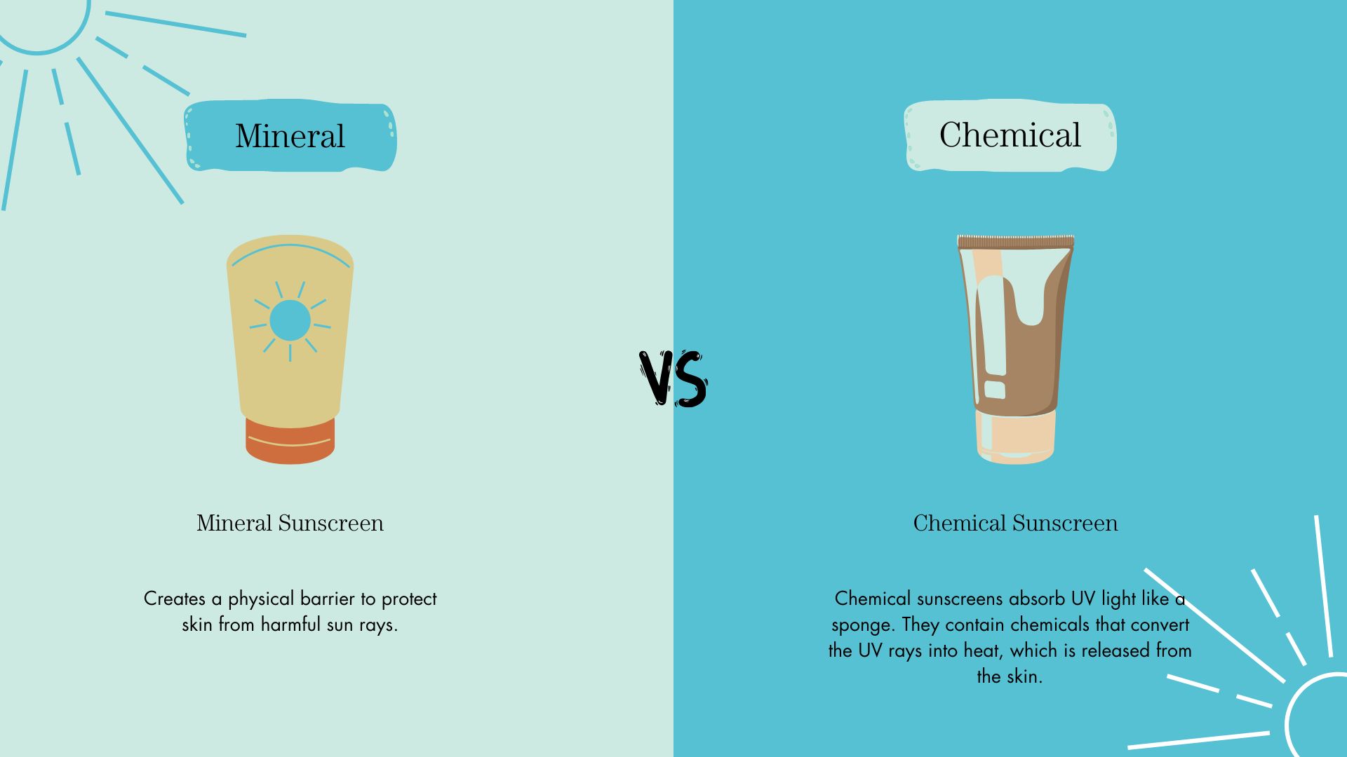 Mineral Sunscreen vs. Chemical Sunscreen